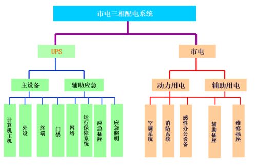 这届网络工程师，熬夜写下了最狠的IT基础建设方案